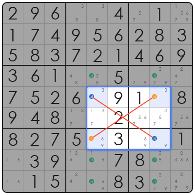 free sudoku medium